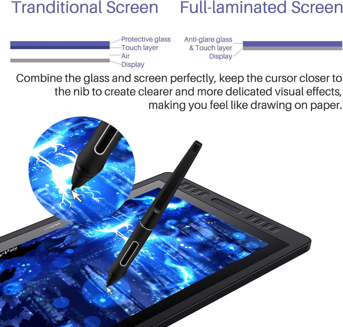 Graphics Drawing Monitor with Full Laminated Screen 19.5inch Pen Display with Battery-Free Stylus Tilt 16 Express Keys 2 Touch Bars Stand Included E101100