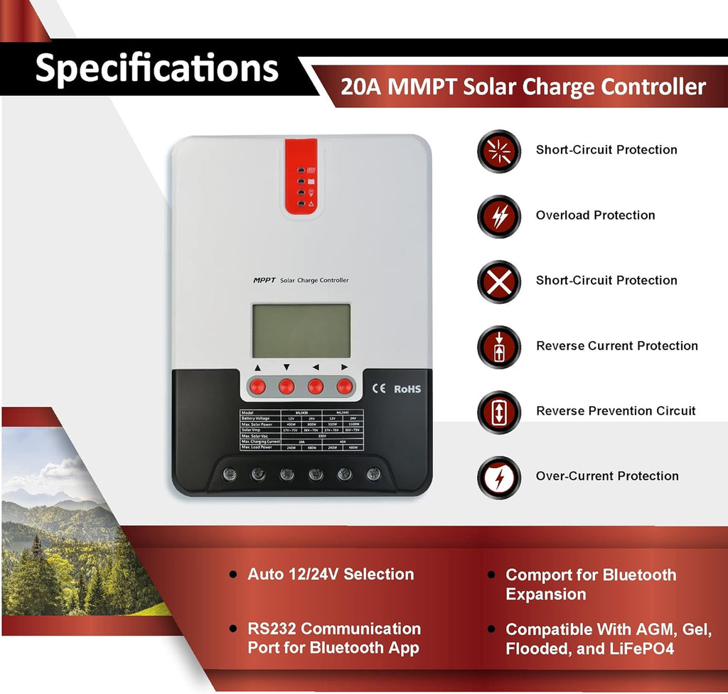 200W 12V Solar Power Kit with 2 x 12V 20Ah LiFePO4 Lithium Batteries, 200W Mono Rigid Solar Panels, 20A MPPT Solar Charge Controller R5318