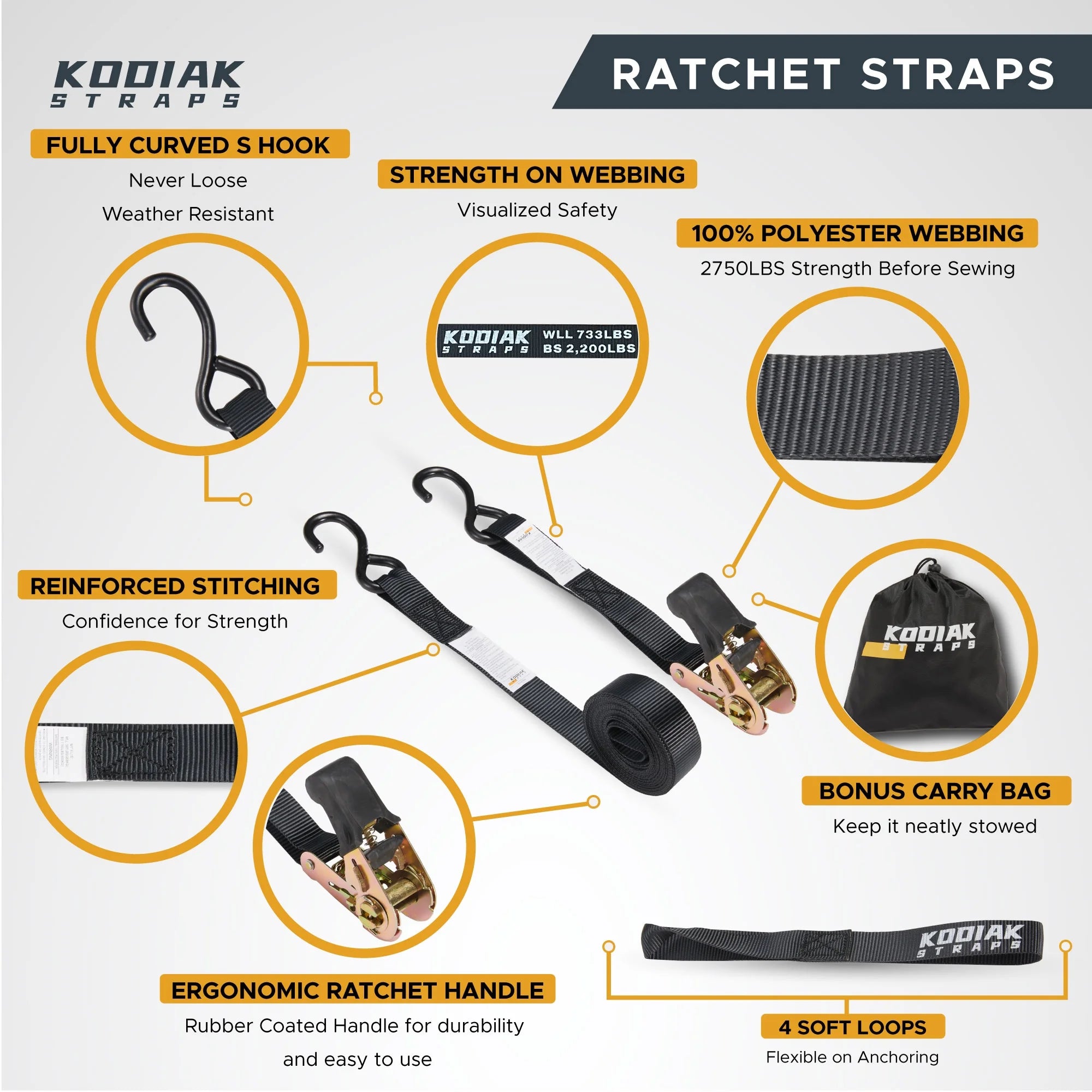 Ratchet Straps Heavy Duty Tie Down Strap Set 2200 Break Strength 1" x 17' 4pk with Soft Loops Coated Deep S-Hook & Carry Bag Black V9952