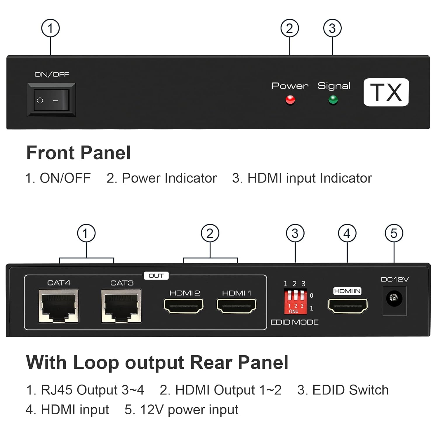 HDMI Extender Splitter 1 in 2 Out Over Cat5e/6 Ethernet 1080p U19006