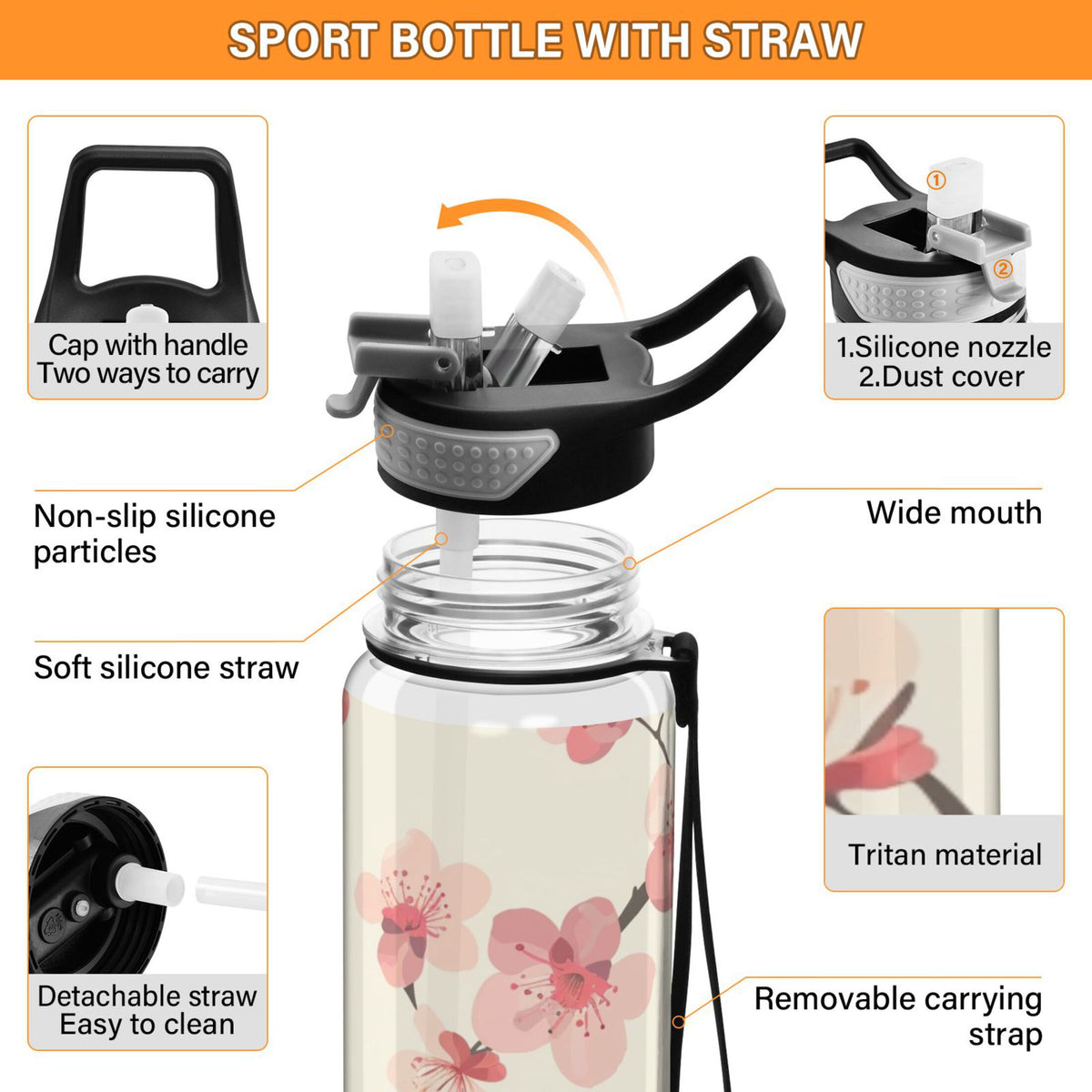 32oz Tritan Sports Water Bottle with Straw D415996