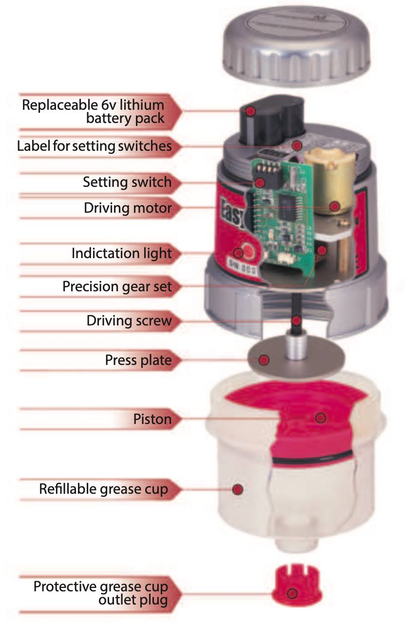75 PSI Automatic Grease Lubricator Z317989