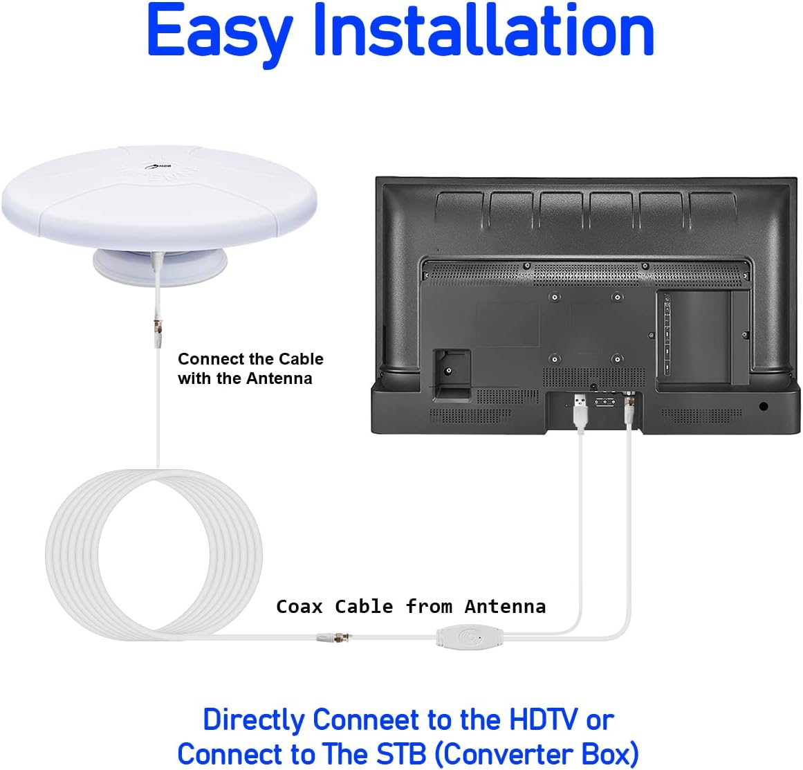 Amplified Digital HD TV Antenna with Magnetic Base O866915