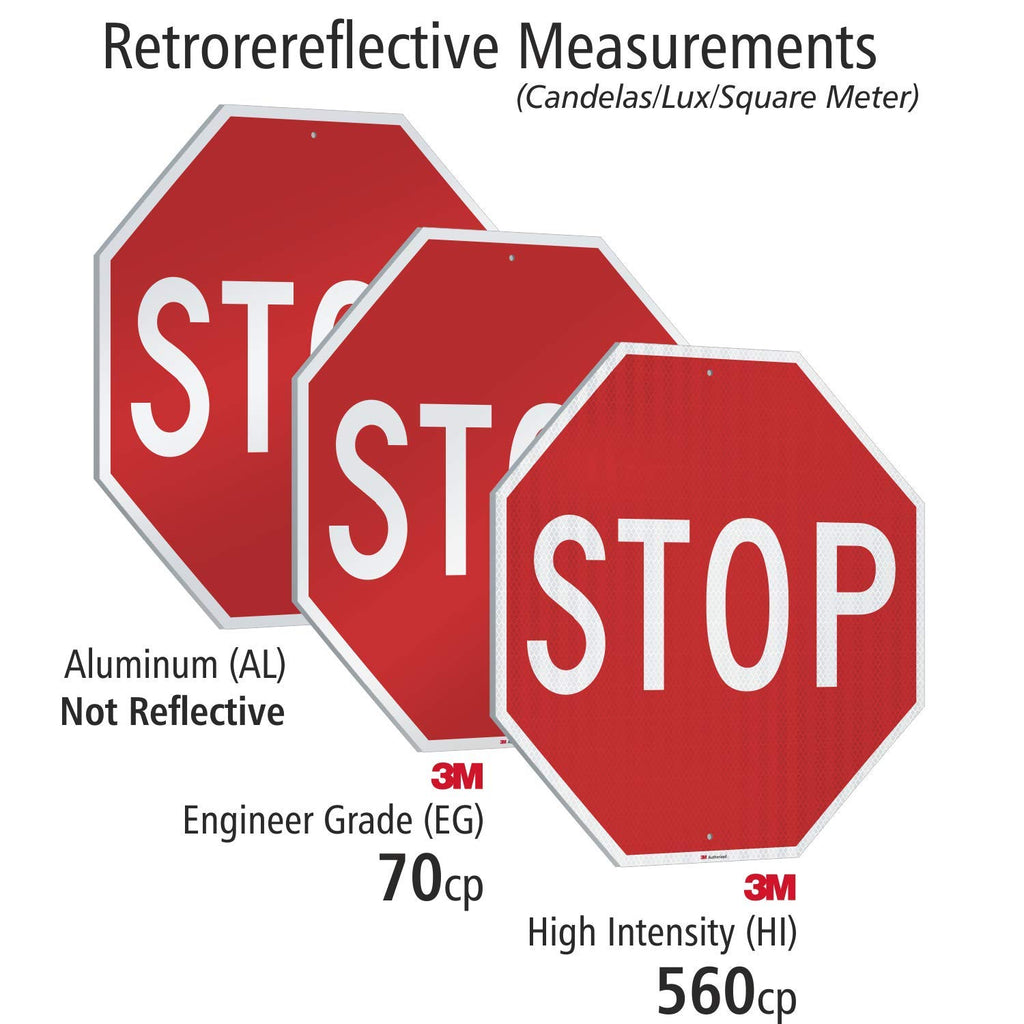 30" High Intensity Grade Reflective Aluminum Sign Pack of 2 L8304