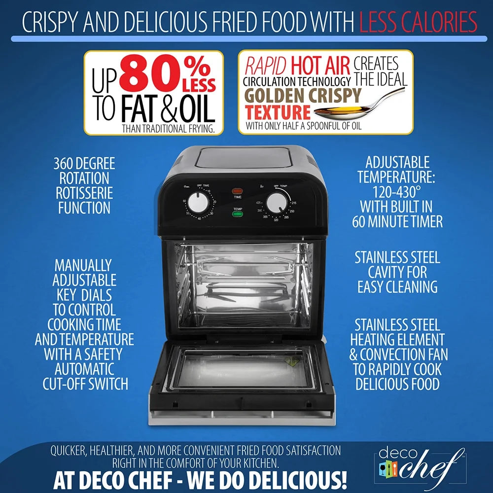 Convection Oven Airfryer C7890