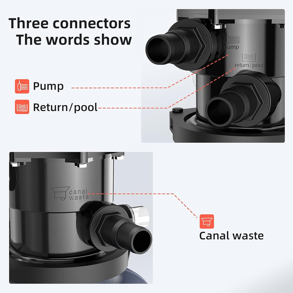 14.4" Sand Filter with 1/2HP Prefilter Pump System, 7-Way Valve U756705
