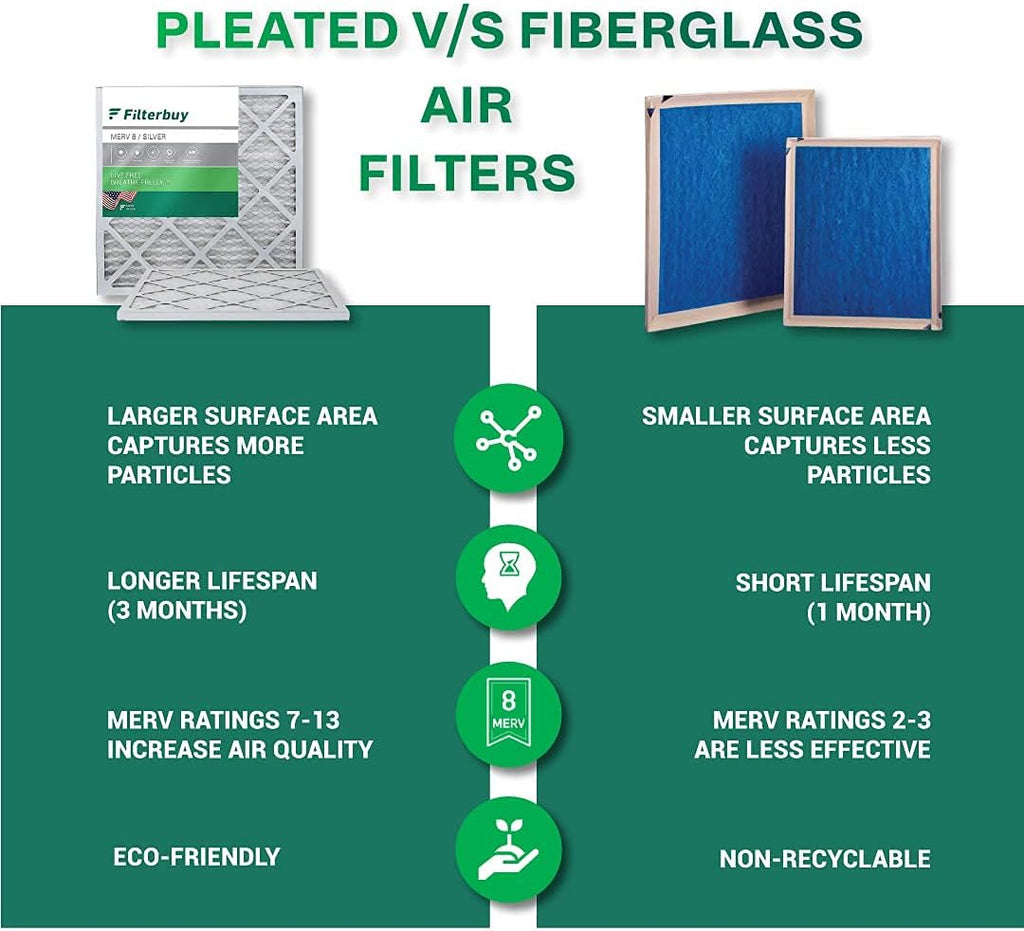 14x20x2 MERV 8 Pleated Air Filter (12-Pack) J732