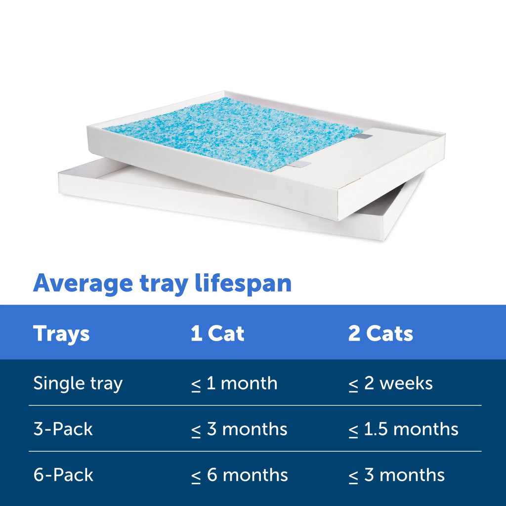 Crystal Disposable Cat Litter Tray, Fresh Scent, 1-Pack P229